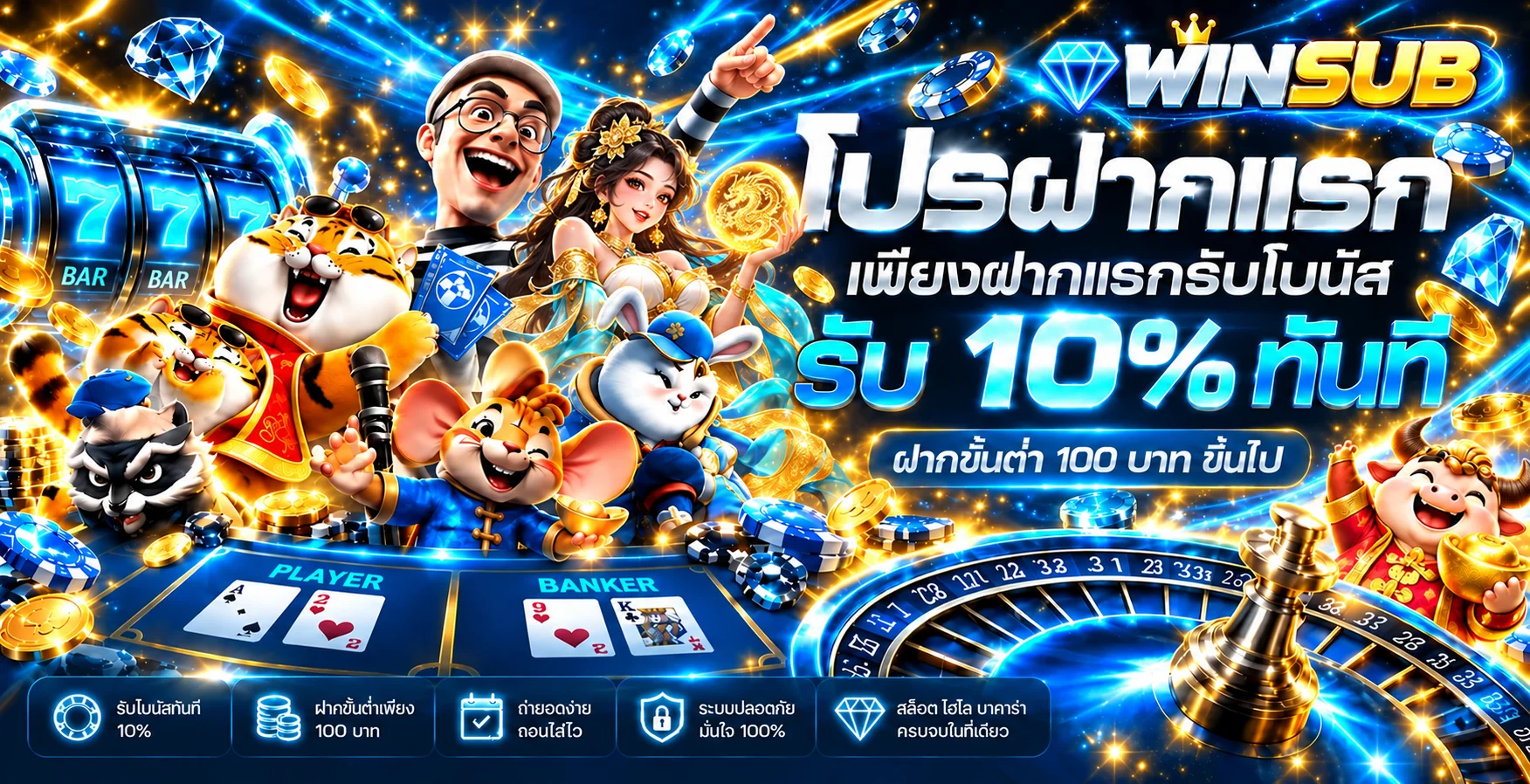 WINSUB ทางเข้าเว็บตรง พร้อมข้อมูลเกมและการใช้งานอย่างรับผิดชอบ